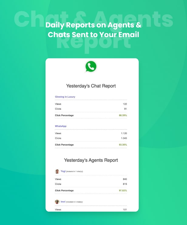 WhatsApp agent daily email report sent to your email