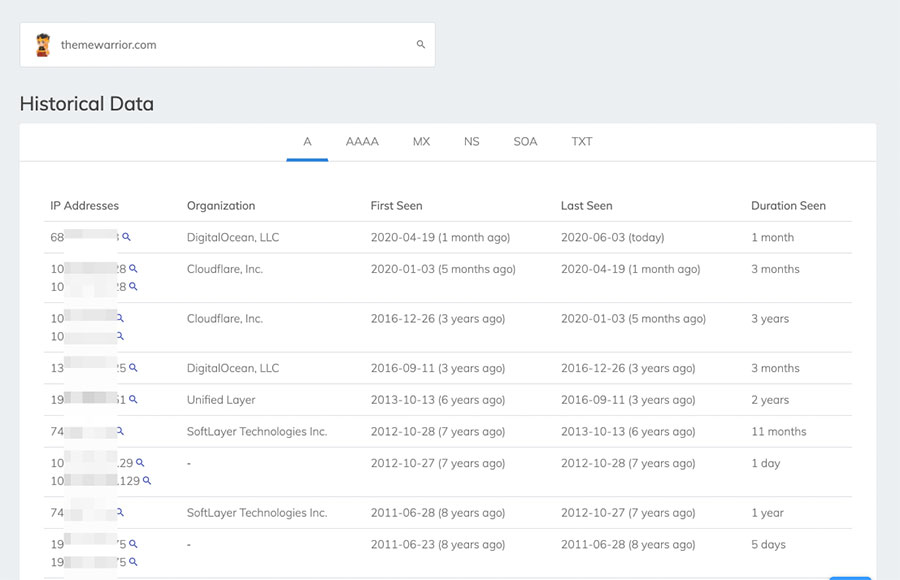 Find ip address of sites using Cloudflare using Security Trails