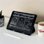 The Difference Between B2B and B2C Website Design The Difference Between B2B and B2C Website Design