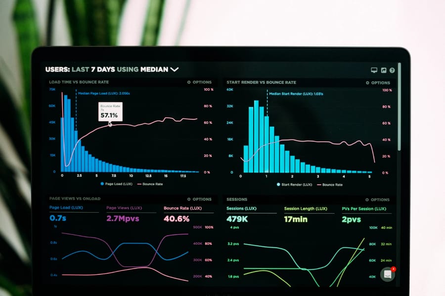 There are several differences between B2B and B2C website, one of them is the visitor type